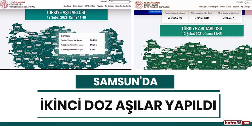 Samsun'da ikinci doz aşılar yapıldı