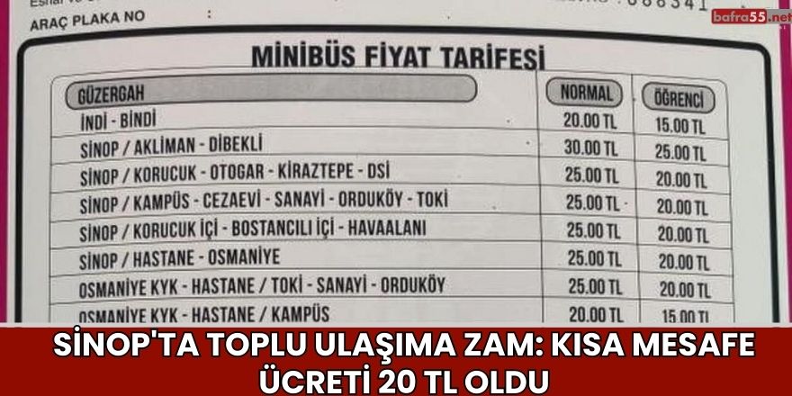 Sinop'ta Toplu Ulaşıma Zam: Kısa Mesafe Ücreti 20 TL Oldu