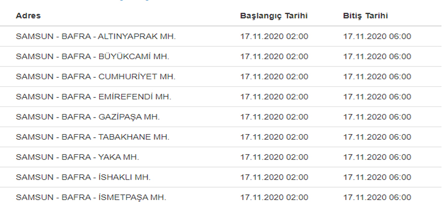 bafra-da-elektirik-kesintisi1.jpg